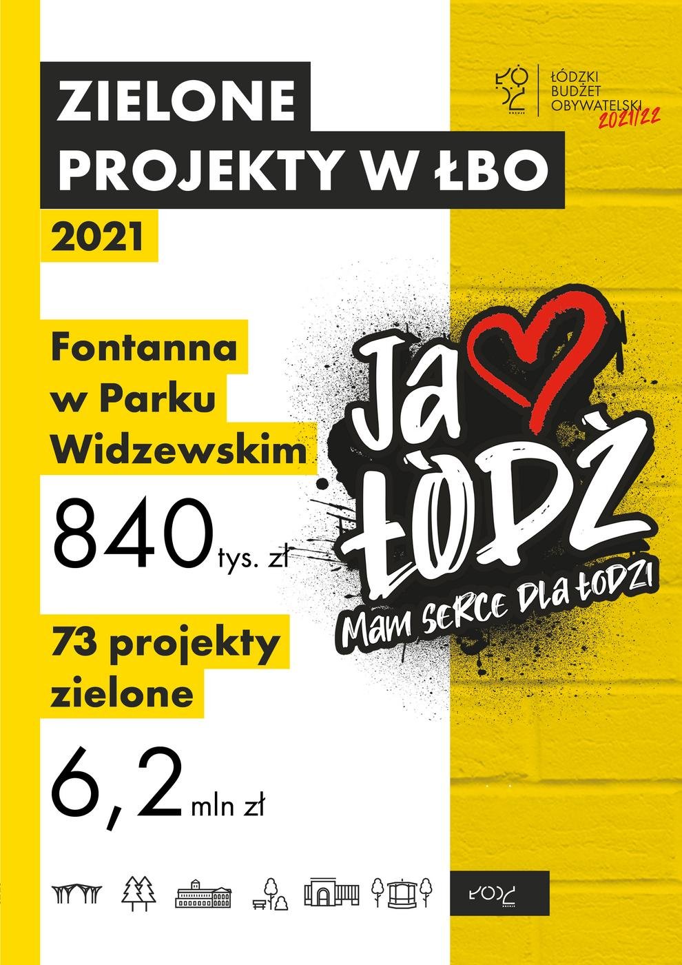 ŁBO - Zielone projekty