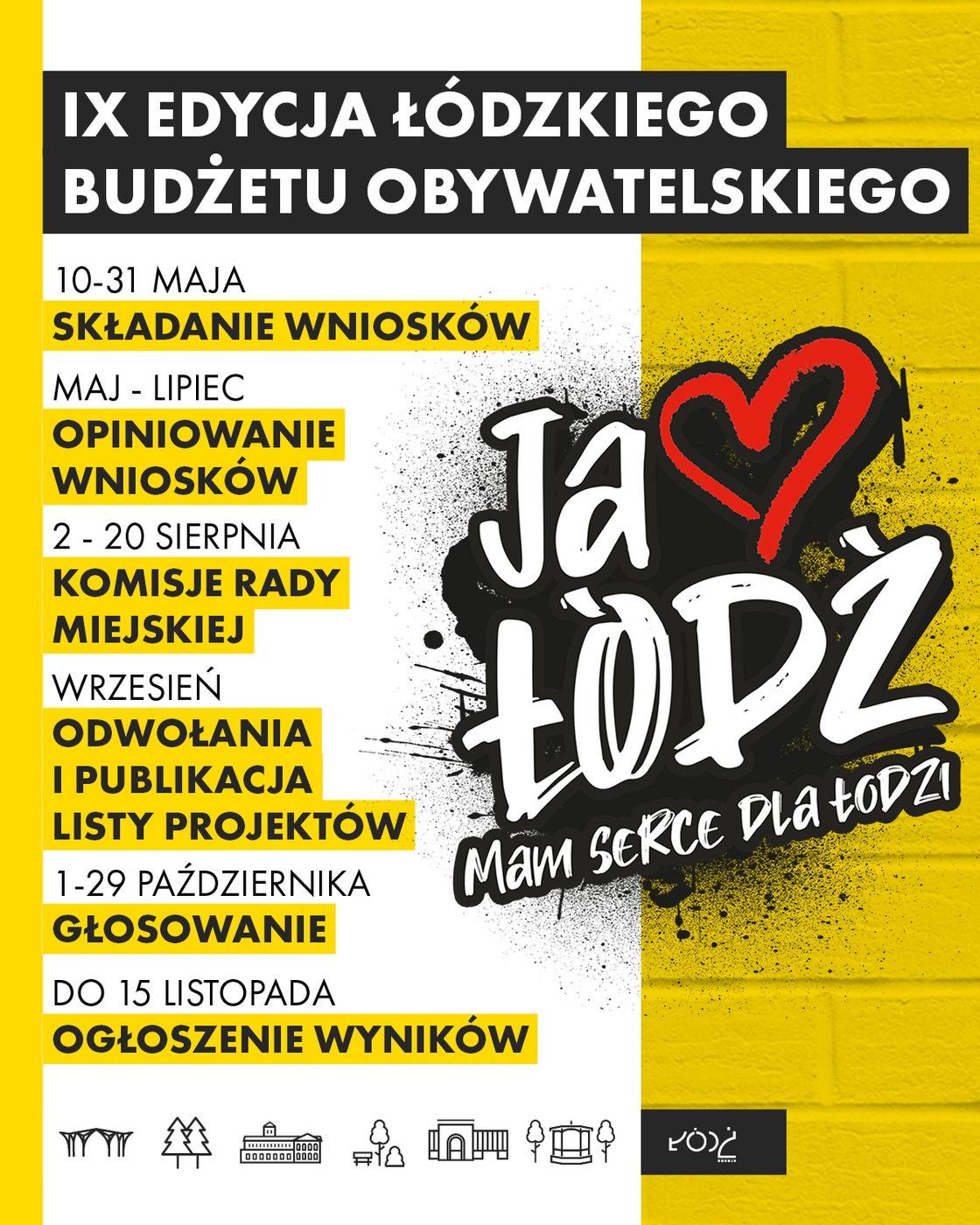 ŁBO