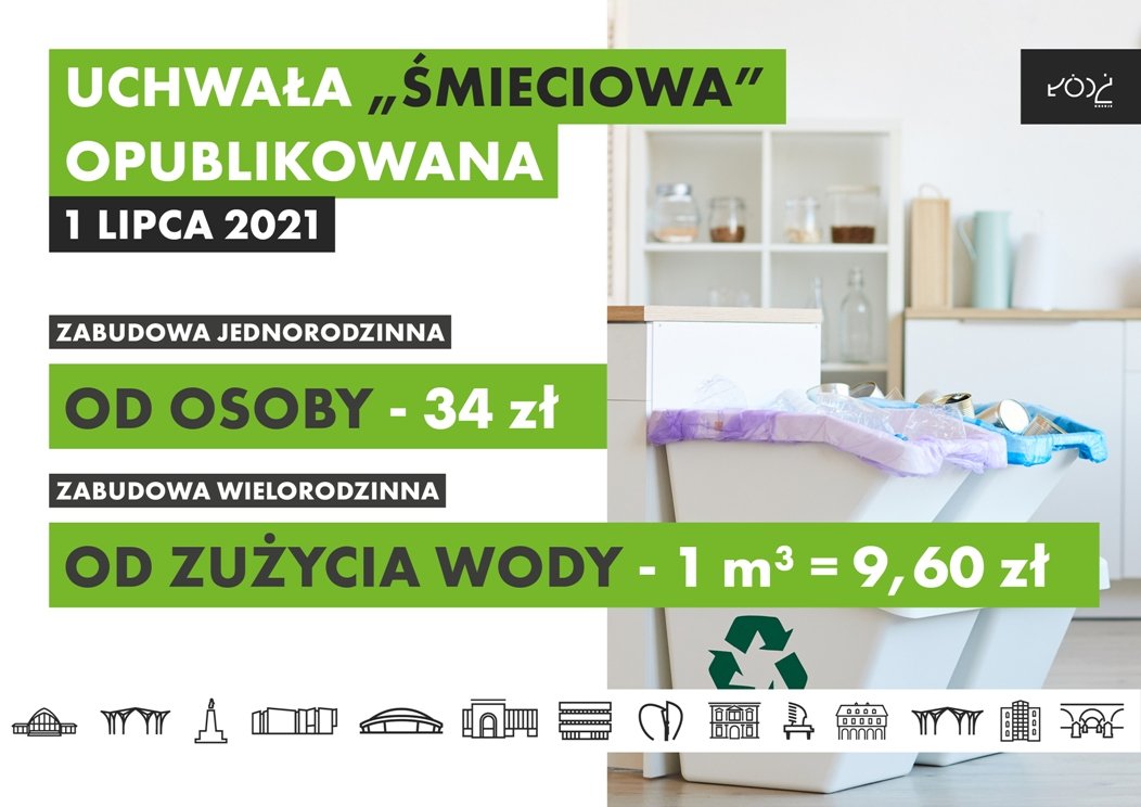 Uchwała "Śmieciowa"